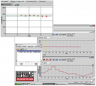 Комплект для лабораторного практикума по молекулярной физике и термодинамике  (590) – портал поставщиков НСППО - 2